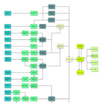 plastic garbage on beach